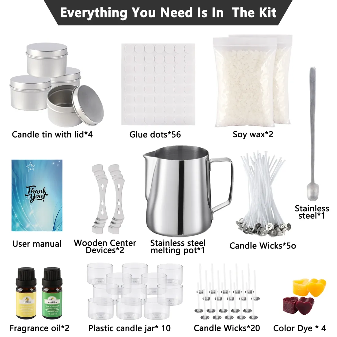 The printed contents list we check every kit against, item by item